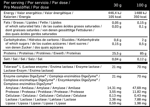 supp4u-24_supp4u-24_Beverly Nutrition Isolate ClearShake Professional ARLA 908g (30 Serv.)