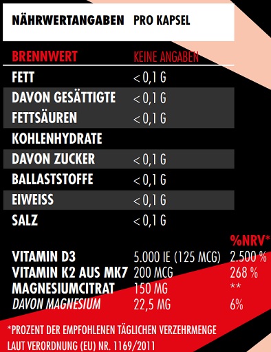 supp4u-24_supp4u-24_Big Zone Vitamin D3 + K2 90 Kapseln